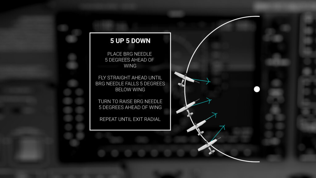 1740365559 667 FS Academy annonce linterceptor formation IFR pour MSFS 2024
