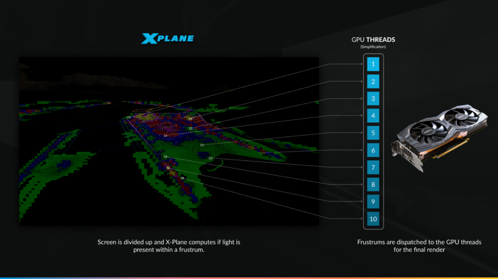 1744175899 818 X Plane 1220 Beta maintenant disponible