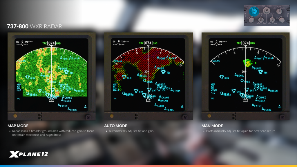 Modes radar météorologiques X-Plane 12.3.0