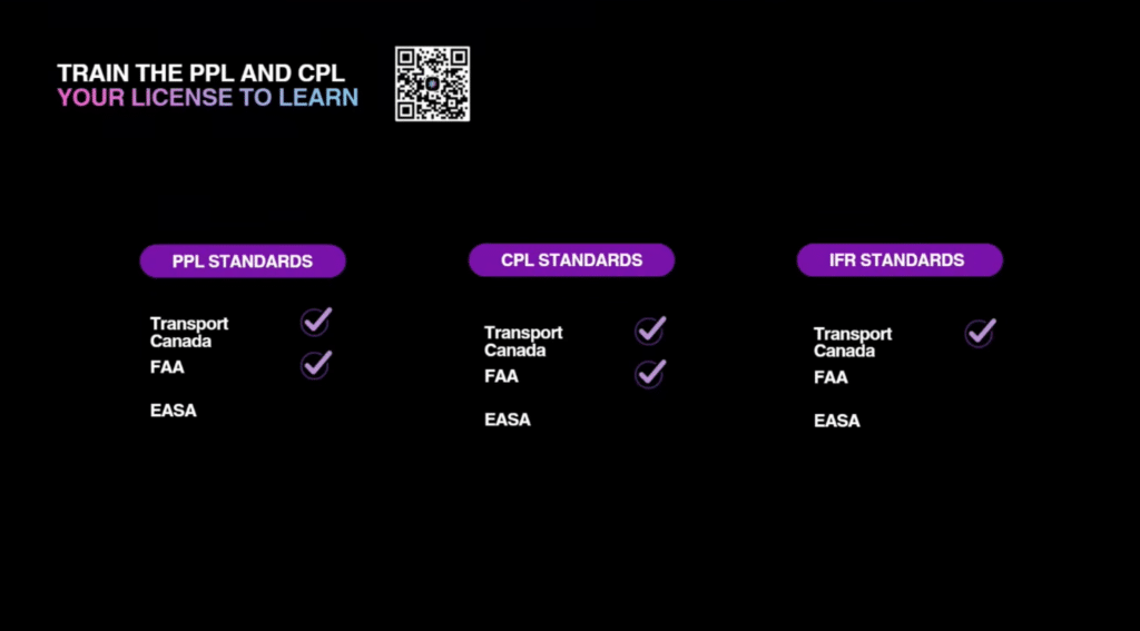 Fly With AI présente de nouvelles fonctionnalités à FSExpo 2026